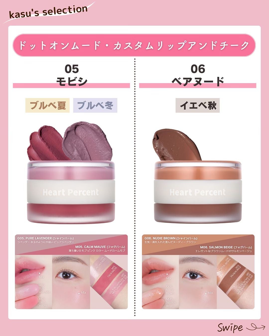 kasu__cosme on LIPS 「【知らないと損する!!万能カスタムコスメ】*…*…*…*…*…..」(5枚目)