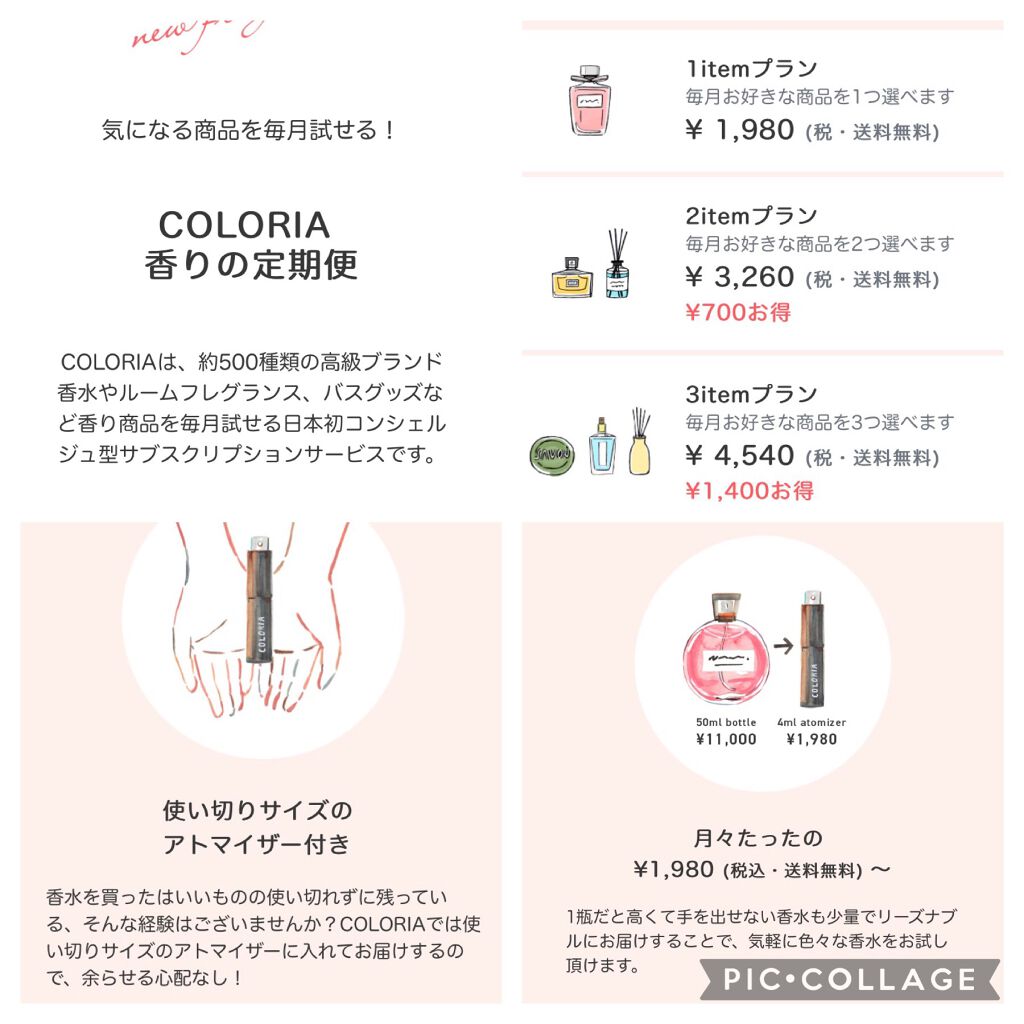 ミス ディオール ブルーミング ブーケ(オードゥトワレ)/Dior/香水(レディース)を使ったクチコミ（2枚目）