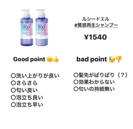 #質感再整シャンプー/トリートメント /ルシードエル/市販シャンプーを使ったクチコミ(2枚目)