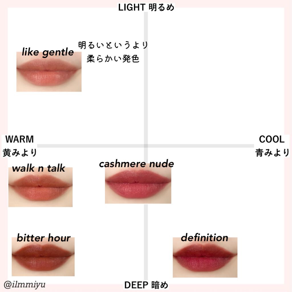 3CE ベルベット リップティント/3CE/リップティントを使ったクチコミ（2枚目）