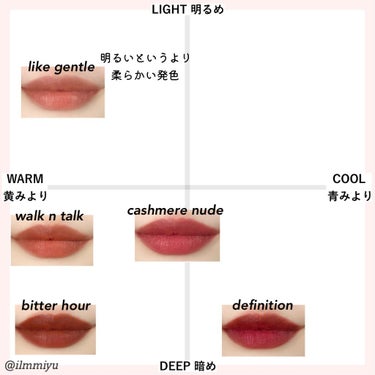 3CE VELVET LIP TINT/3CE/口紅を使ったクチコミ（2枚目）