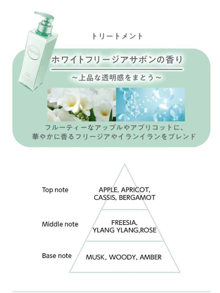 プルント コントロール美容液シャンプー/トリートメント/Purunt./市販シャンプーを使ったクチコミ(4枚目)