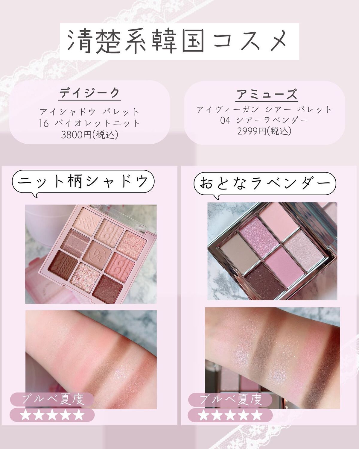 グロウフルールチークス/キャンメイク/パウダーチークを使ったクチコミ(6枚目)