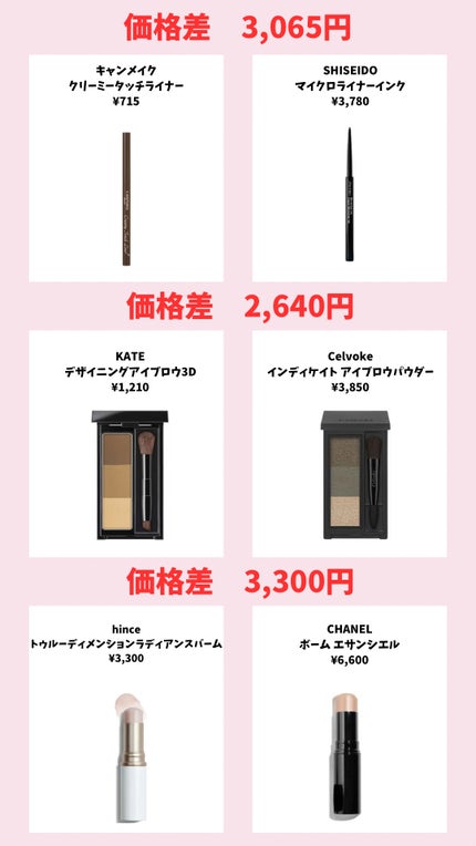 ラ プードル オートニュアンス/Elégance/プレストパウダーを使ったクチコミ(8枚目)