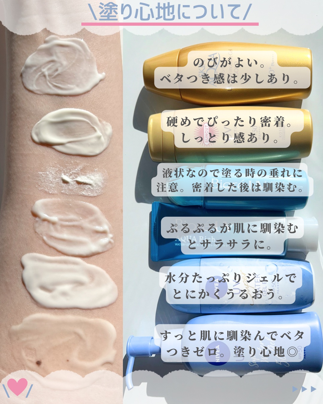 サンカットR パーフェクトUV ジェル/サンカット®/日焼け止めジェルを使ったクチコミ（3枚目）