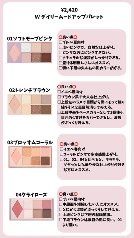 ウォンジョンヨ フィクシングブラーパウダー N/Wonjungyo/ルースパウダーを使ったクチコミ(5枚目)