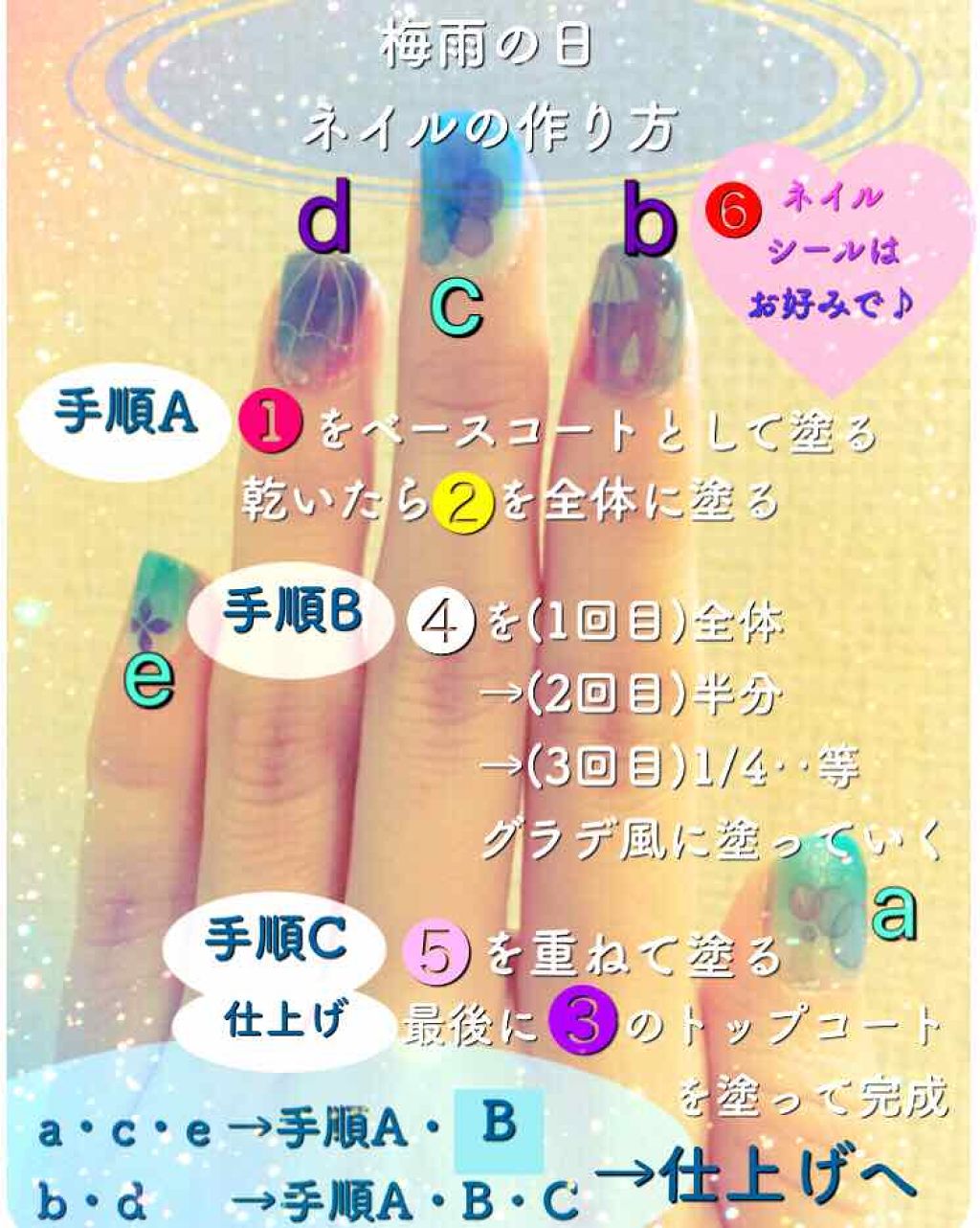 ベース＆トップコートⅡ/デュカート/ネイルトップコートを使ったクチコミ（3枚目）