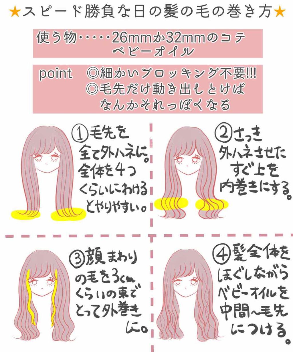 を使ったクチコミ（2枚目）