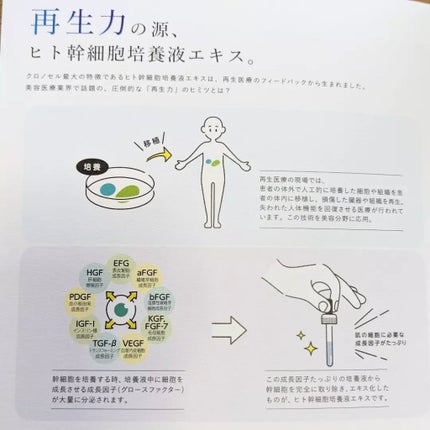 クロノセル/FABIUS/美容液を使ったクチコミ(5枚目)