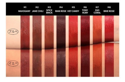 バイト ザ ビート メロウ ティント/MERZY/リップティントを使ったクチコミ(4枚目)