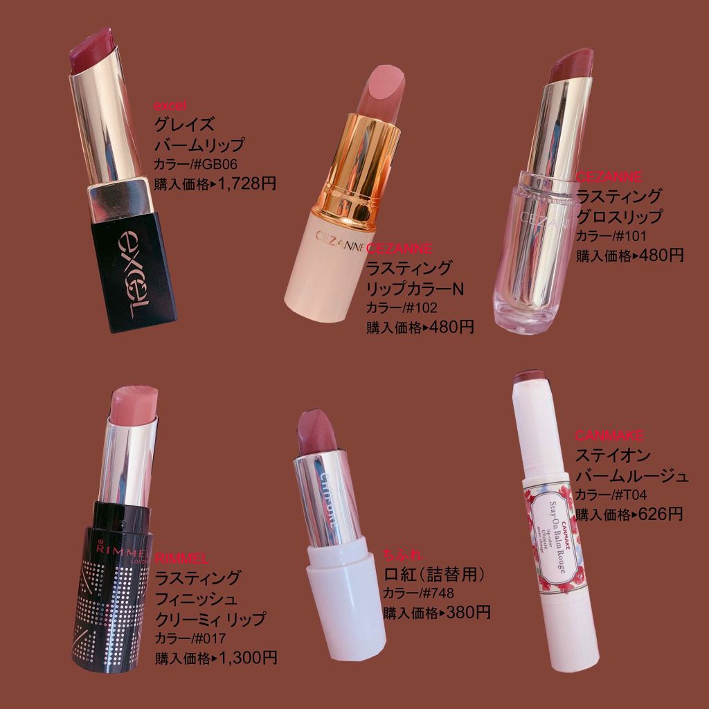 クリームチーク/キャンメイク/ジェル・クリームチークを使ったクチコミ（2枚目）