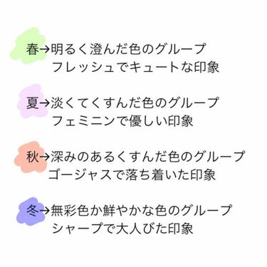 そると on LIPS 「そのパーソナルカラーの知識、間違ってない？はじめまして、そると..」（2枚目）