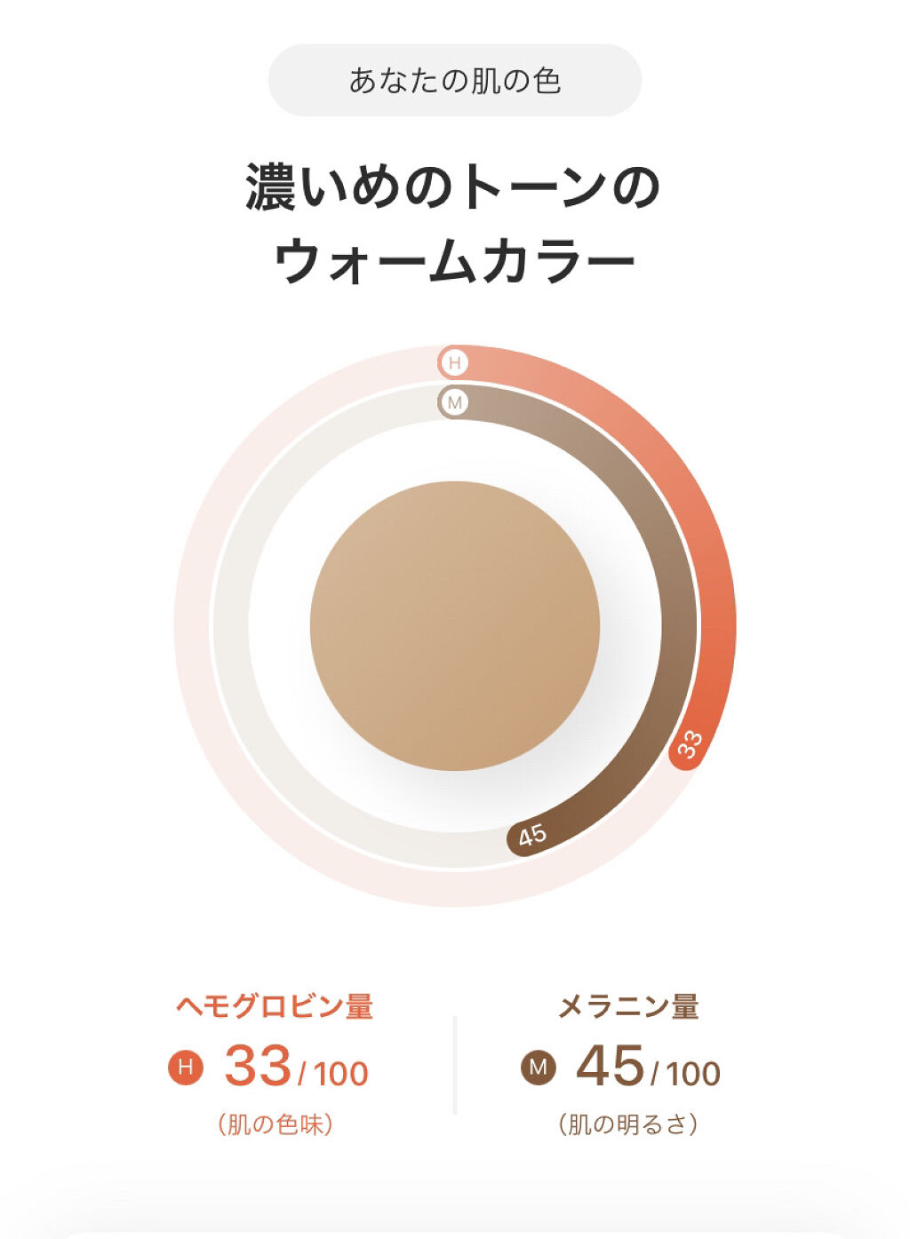 ZOZOGLASS/ZOZOTOWN/その他を使ったクチコミ（3枚目）