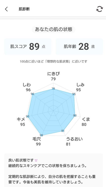 を使ったクチコミ(2枚目)