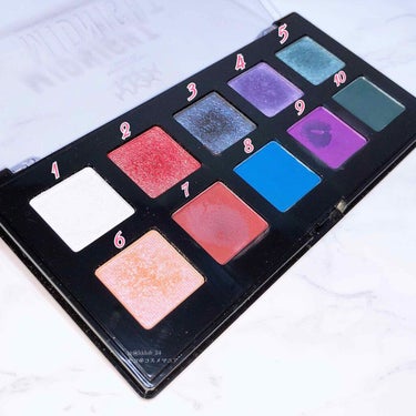 NYX Professional Makeup ミッドナイトカオス シャドウパレットのクチコミ「NYX ミッドナイトカオスシャドウパレット。
(以前のスウォッチが見にくかったので、再レビュー.....」（2枚目）