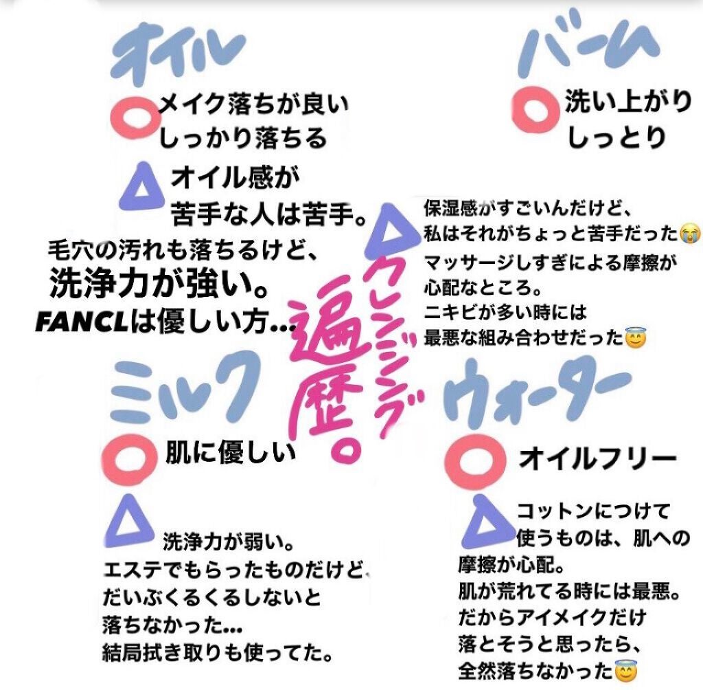 サンシビオ エイチツーオー D/ビオデルマ/クレンジングウォーターを使ったクチコミ(3枚目)