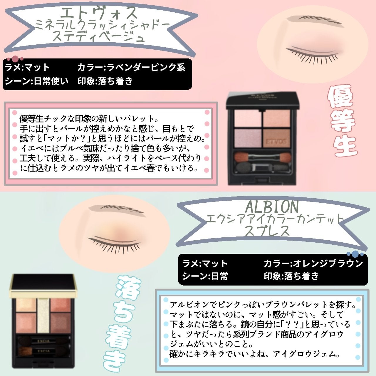 レ キャトル オンブル/CHANEL/アイシャドウパレットを使ったクチコミ(8枚目)