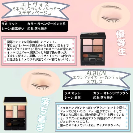 レ キャトル オンブル/CHANEL/アイシャドウパレットを使ったクチコミ(8枚目)