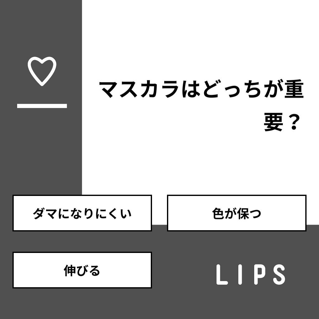 𝐍𝐎𝐍👧🏻 on LIPS 「【質問】マスカラはどっちが重要?【回答】・ダマになりにくい:1..」(1枚目)