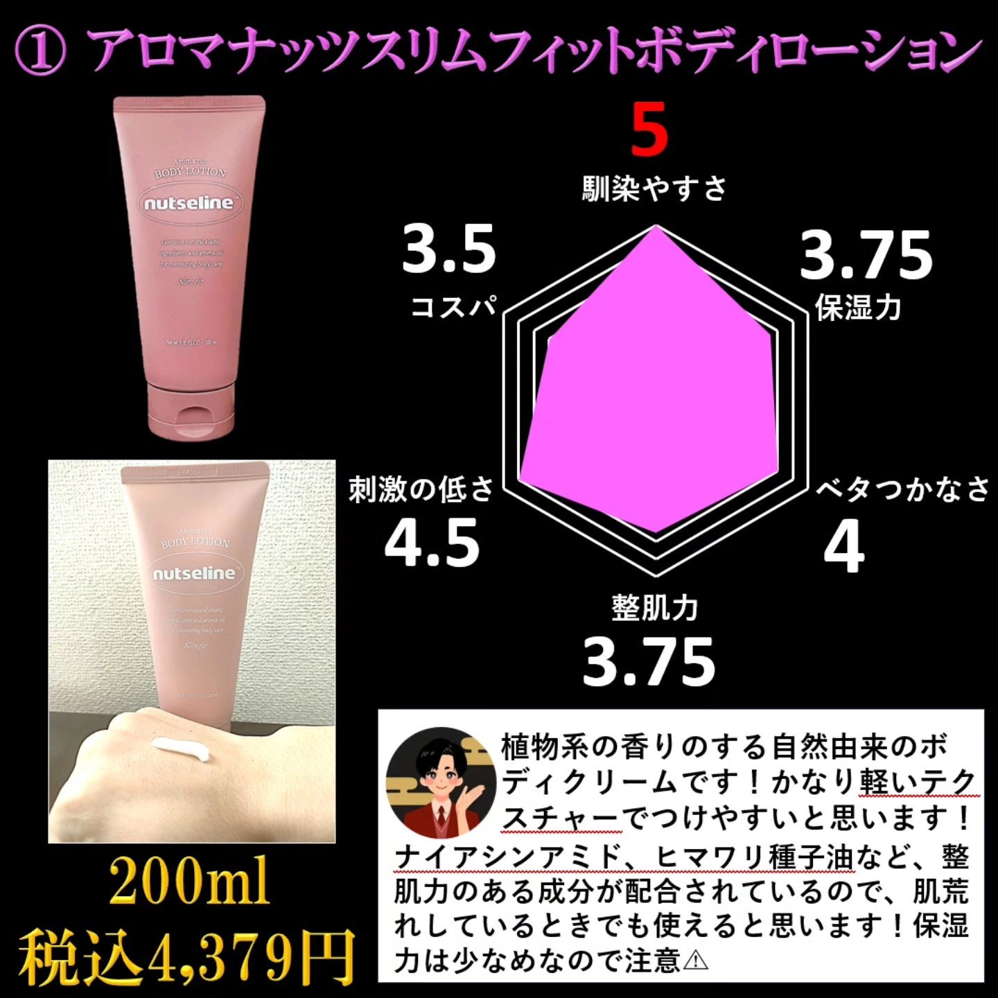 cica nut calming balm/ナッツセリン/フェイスバームを使ったクチコミ（2枚目）