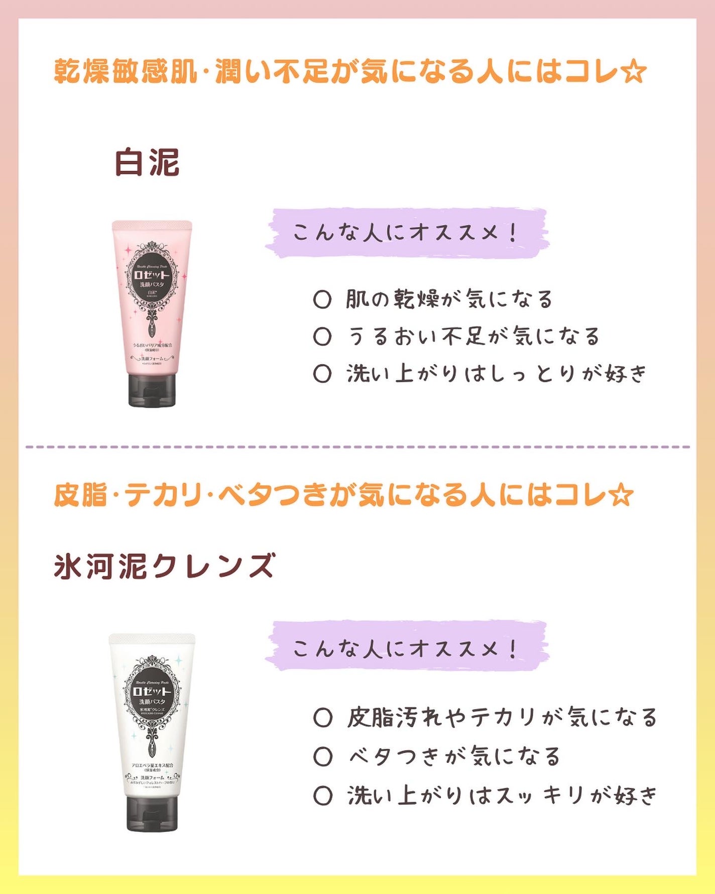 masahi on LIPS 「あなたのお肌はどのタイプ?大人肌の悩みクレイ洗顔でなめらか肌へ..」(6枚目)