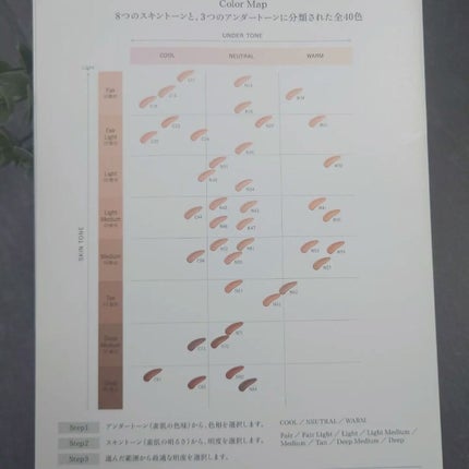 ゼン ウェア フルイド/DECORTÉ/リキッドファンデーションを使ったクチコミ(7枚目)