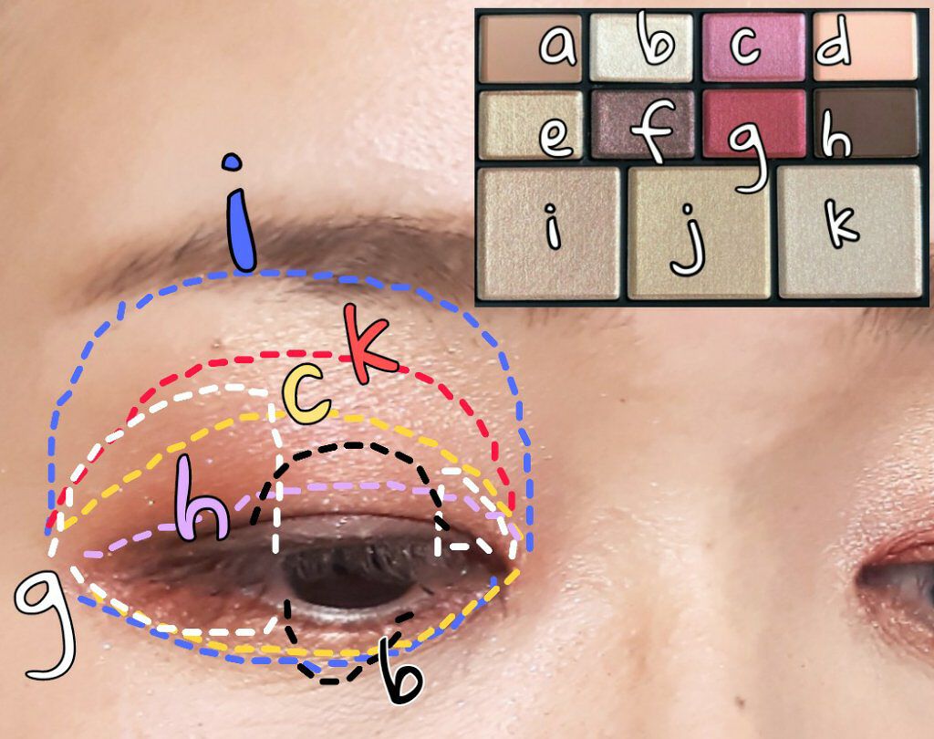 ユーフォリア フェースパレット/NARS/マルチパレットを使ったクチコミ(3枚目)
