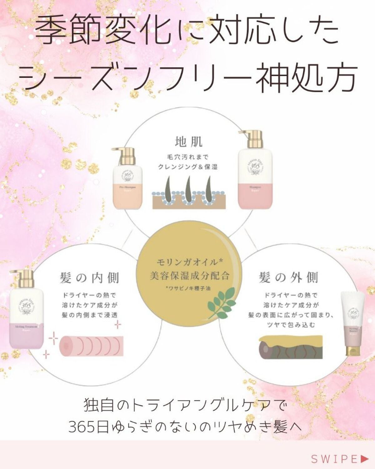 ã®ã®ð°ãã©ãã100ð® on LIPS ã玫å€ç·ã®åŒ·ããæ°ã«ãªãå£ç¯ã«å¬ããæ°ãã¢ã±ã¢ã¢ã€ãã ãã玹ä»ã..ãïŒ7æç®ïŒ