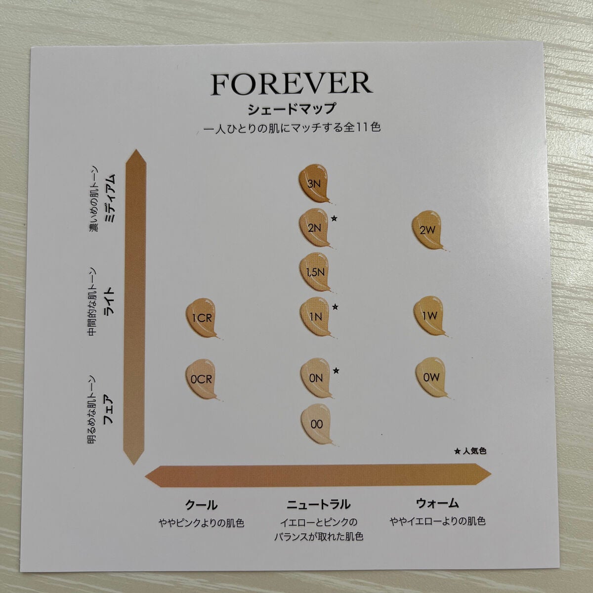 ãã£ãªãŒã«ã¹ãã³ ãã©ãŒãšãŽã¡ãŒ ãã«ã€ã ã°ããŠ/Dior/ãªããããã¡ã³ããŒã·ã§ã³ã䜿ã£ãã¯ãã³ãïŒ4æç®ïŒ