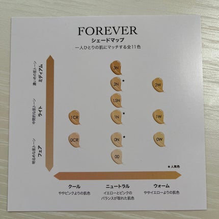 ãã£ãªãŒã«ã¹ãã³ ãã©ãŒãšãŽã¡ãŒ ãã«ã€ã ã°ããŠ/Dior/ãªããããã¡ã³ããŒã·ã§ã³ã䜿ã£ãã¯ãã³ãïŒ4æç®ïŒ