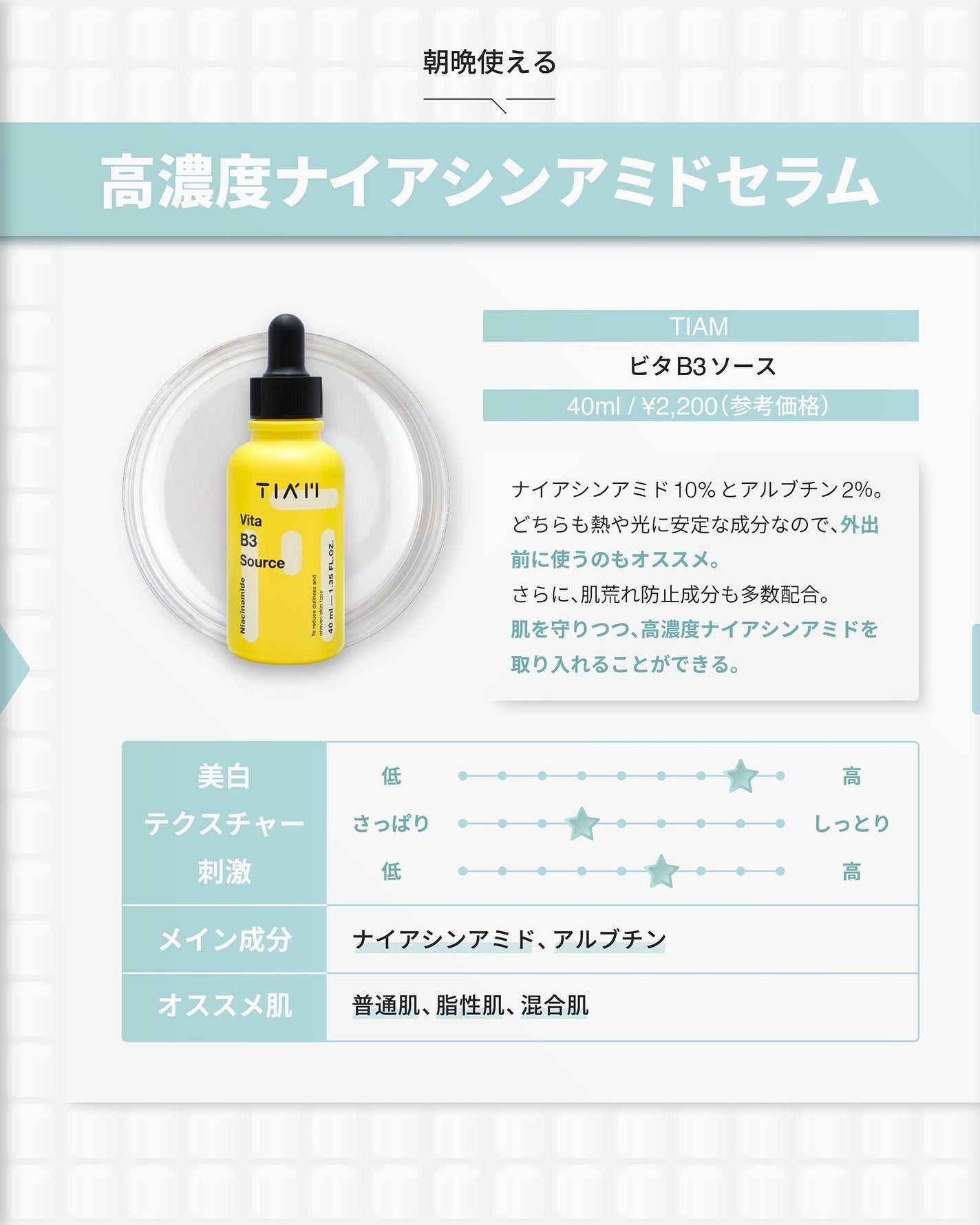 白潤プレミアム 薬用浸透美白化粧水(しっとりタイプ)/肌ラボ/化粧水を使ったクチコミ(6枚目)