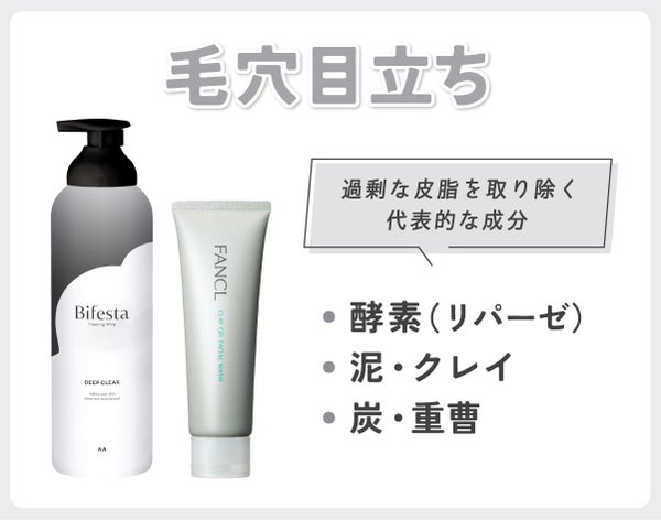 毛穴目立ちの過剰な皮脂を取り除く代表的な成分は酵素(リパーゼ)、泥・クレイ、炭・重曹。