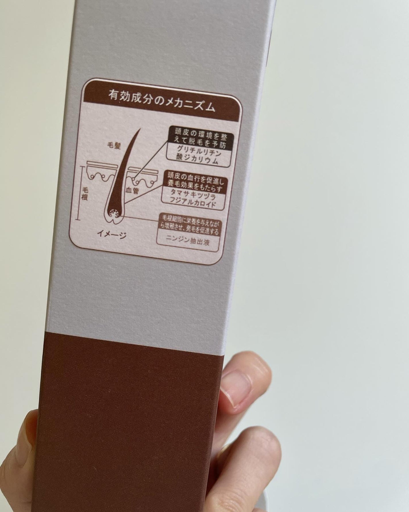 OR 薬用育毛剤/Off&Relax/頭皮ローションを使ったクチコミ(4枚目)