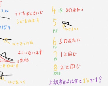 干物少女 on LIPS 「お久しぶりです！今日は、お詫びと、宣言をしに来ました！4ヶ月ほ..」（2枚目）