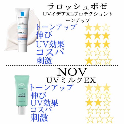 マーメイドスキンジェルUV/キャンメイク/日焼け止めジェルを使ったクチコミ(3枚目)