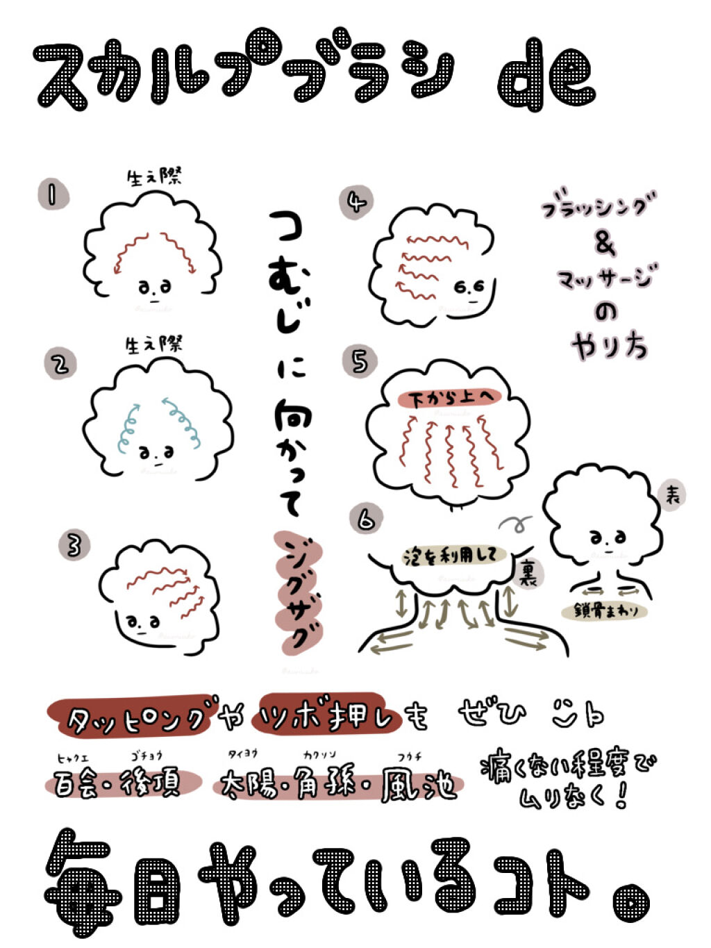 頭皮スッキリ洗浄ブラシ/サクセス/スカルプブラシを使ったクチコミ（1枚目）