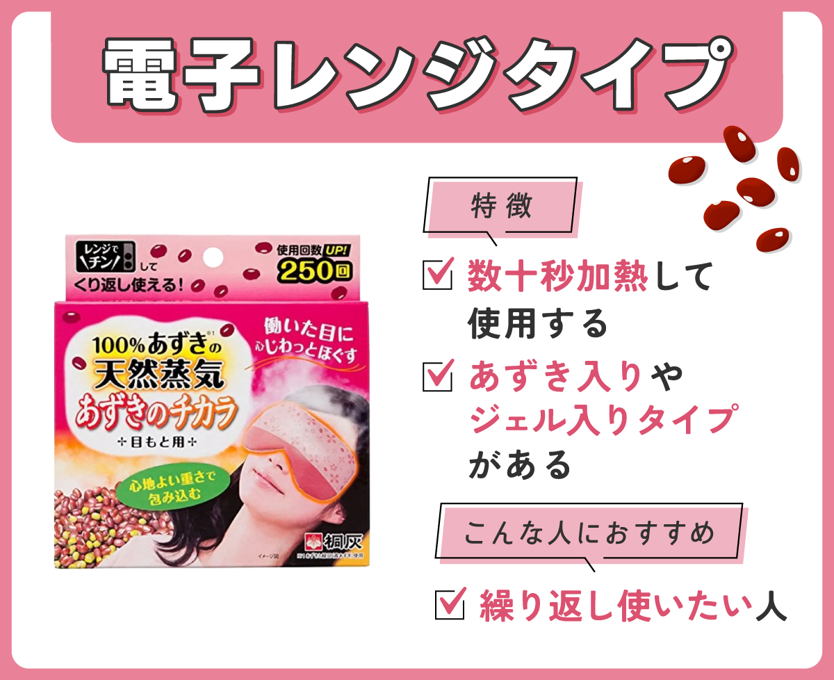電子レンジタイプは数十秒加熱して使用しする。あずき入りやジェル入りタイプがあるのが特徴。繰り返し使いたい人におすすめです。