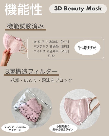 3D Beauty Mask/エイトデイズ/マスクを使ったクチコミ(4枚目)