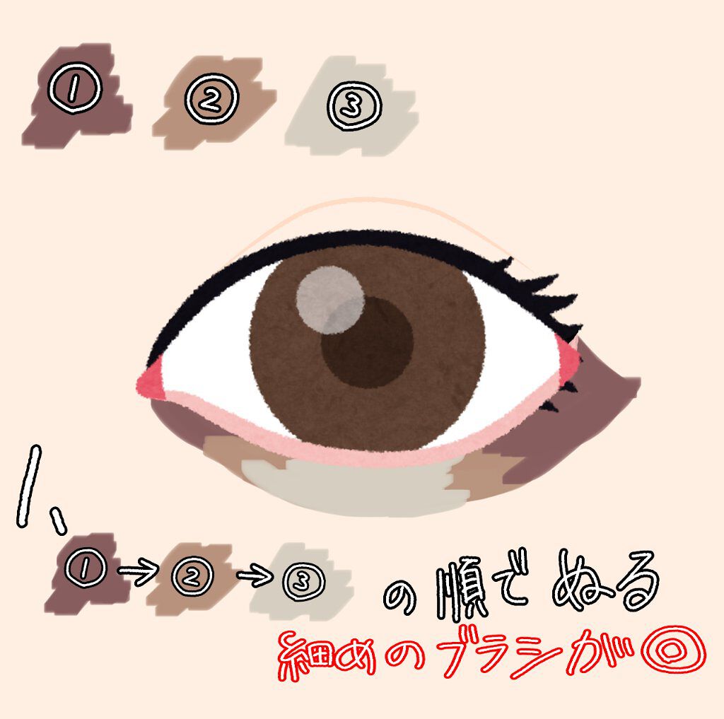 パーフェクトマルチアイズ/キャンメイク/アイシャドウパレットを使ったクチコミ（2枚目）