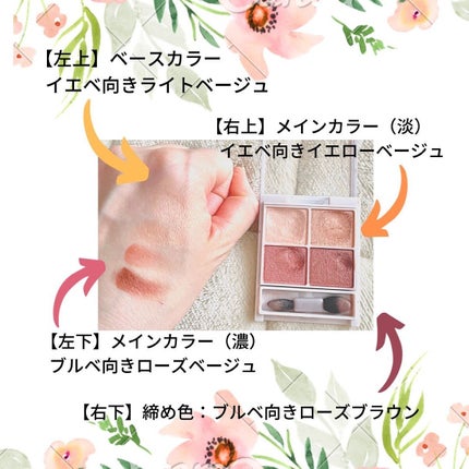 シルキースフレアイズ/キャンメイク/アイシャドウパレットを使ったクチコミ(3枚目)