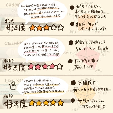 ミセラーアイメイクアップリムーバー/ビフェスタ/ポイントメイクリムーバーを使ったクチコミ(8枚目)