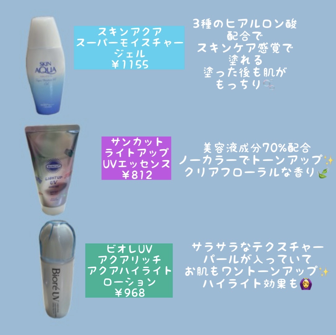 スキンアクア スーパーモイスチャージェル/スキンアクア/日焼け止めジェルを使ったクチコミ（2枚目）