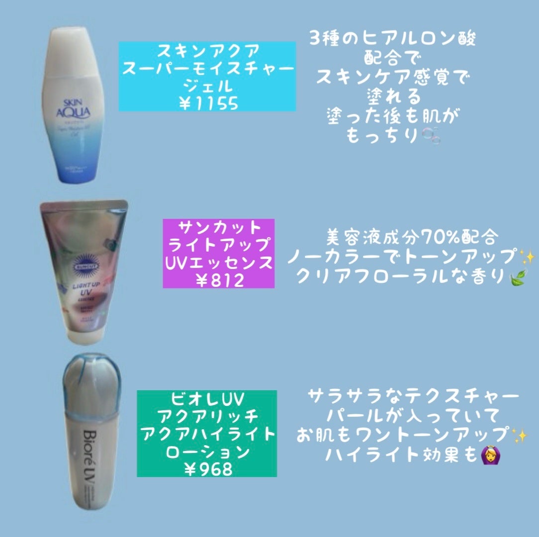 スキンアクア スーパーモイスチャージェル/スキンアクア/日焼け止めジェルを使ったクチコミ(2枚目)