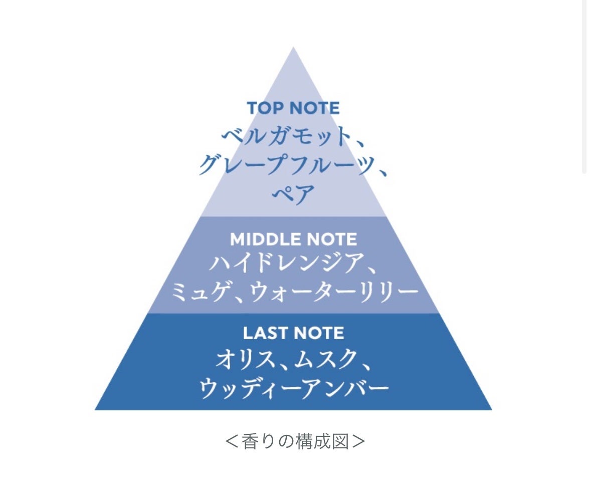 玄関・リビング用 消臭力 Premium Aroma/消臭力/その他を使ったクチコミ(3枚目)