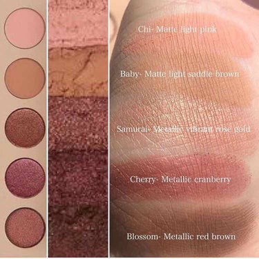 BeautyClassic Blossom palette ﻿/Kylie Cosmetics/アイシャドウパレットを使ったクチコミ（2枚目）