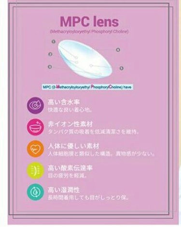 I-LENS(アイレンズ)/I-LENS/カラーコンタクトレンズを使ったクチコミ（6枚目）