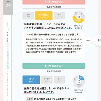 肌遺伝子検査キット MY SKIN ID/MY SKIN ID/遺伝子検査キットを使ったクチコミ(7枚目)