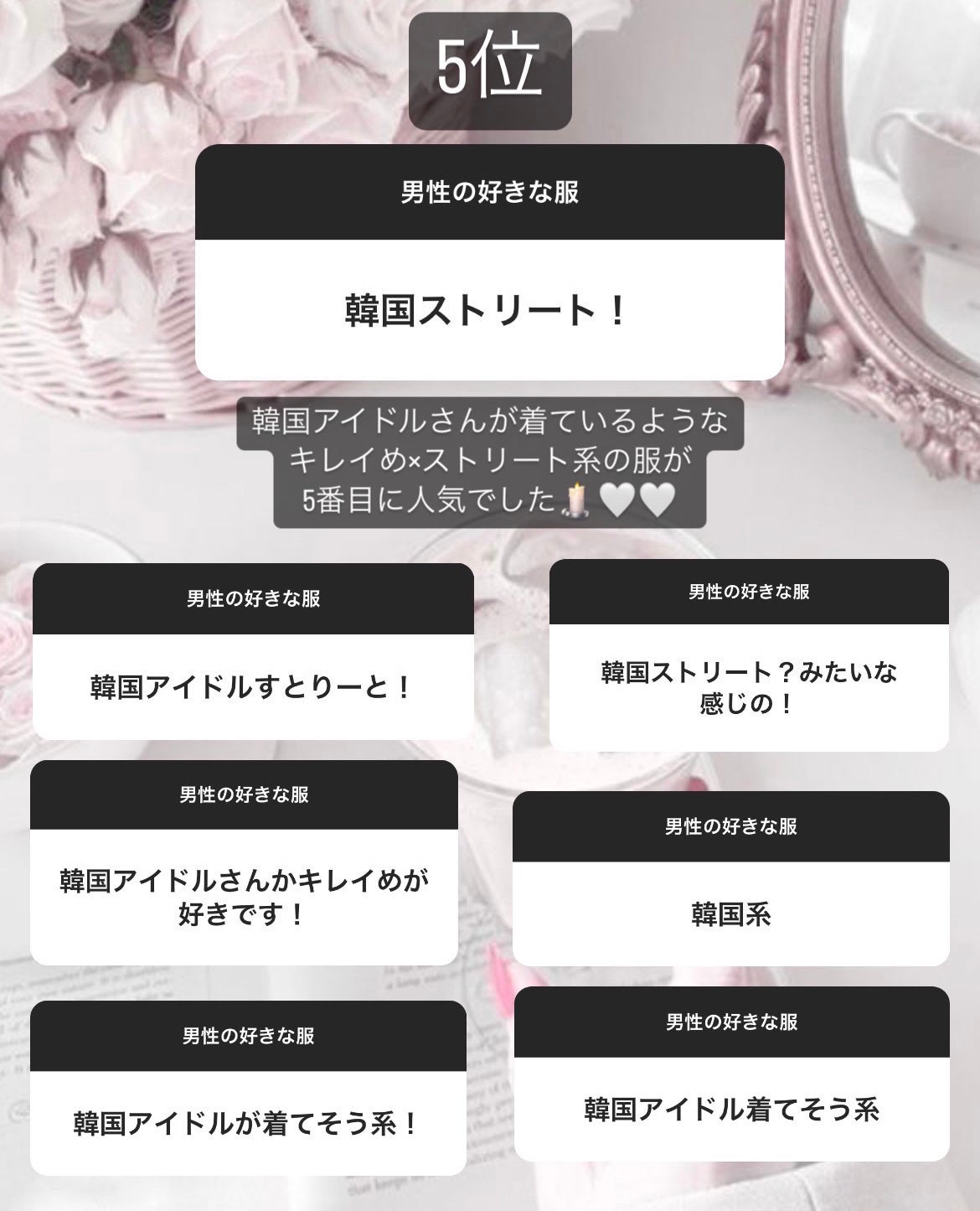 ジャドール オードゥ パルファン/Dior/香水(レディース)を使ったクチコミ(6枚目)
