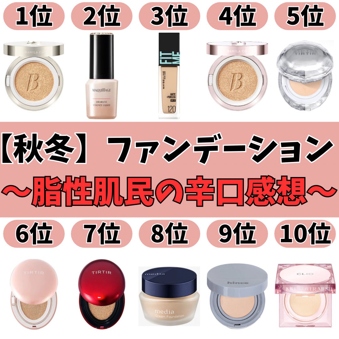 フィットミー リキッドファンデーション R/MAYBELLINE NEW YORK/リキッドファンデーションを使ったクチコミ(1枚目)
