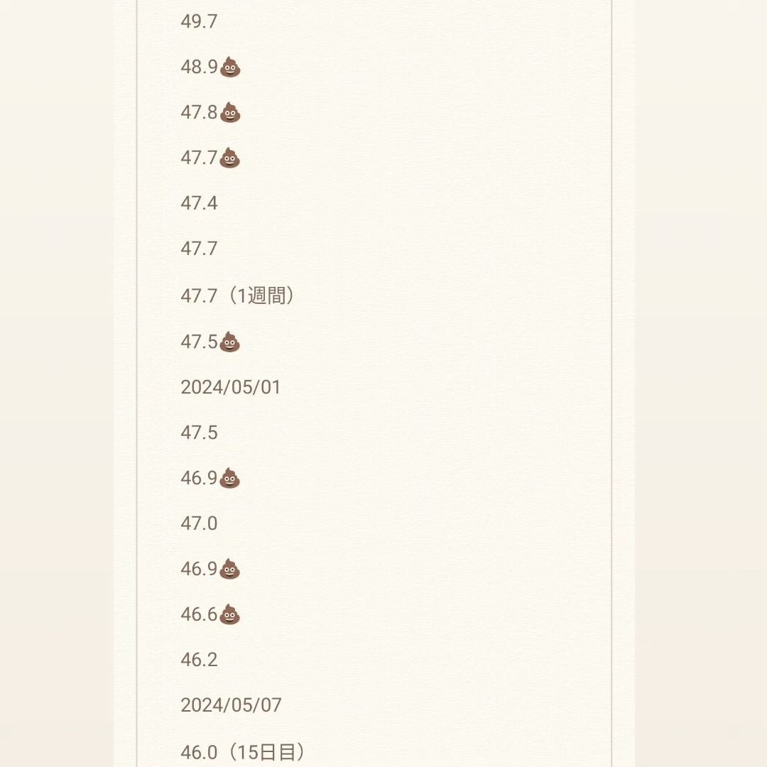 りれママ♥️韓国コスメ🇰🇷フォロバ✌️ on LIPS 「③オウソン漢方薬房 韓方ダイエットプログラム経過報告です!45..」(2枚目)